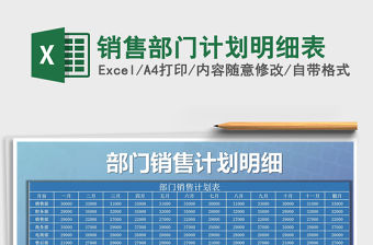 2021年銷售部門計劃明細表