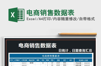 2021年電商銷售數據表免費下載