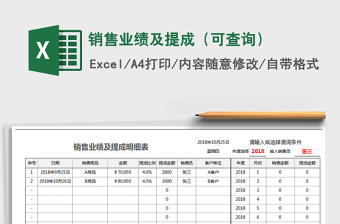 2021年銷售業(yè)績(jī)及提成（可查詢）
