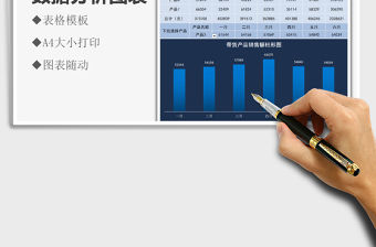 2021年直播帶貨銷售數據分析圖表免費下載