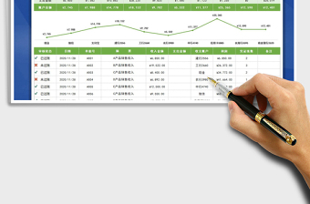 2021年出納收支日?qǐng)?bào)表