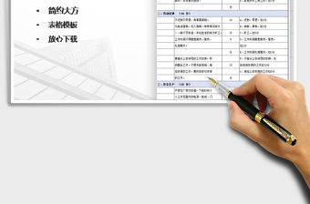 2021年生產車間員工績效考核表