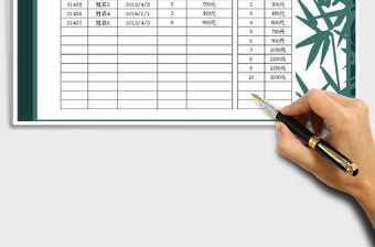 2021年員工工資工齡計算表