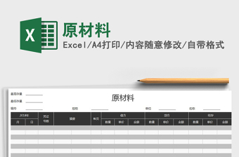 2021年原材料