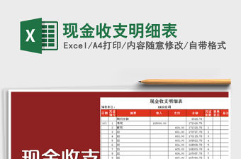 2021年現金收支明細表