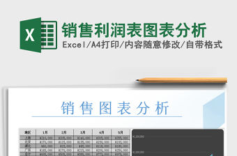 2021年銷售利潤表圖表分析
