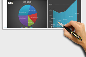 2021年銷售利潤表圖表分析