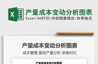 2021年產(chǎn)量成本變動分析圖表
