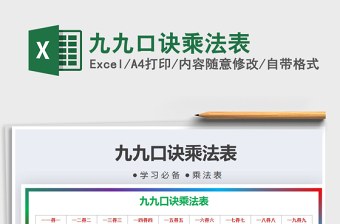 2021年九九口訣乘法表