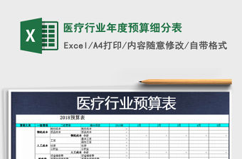 2021年醫(yī)療行業(yè)年度預(yù)算細(xì)分表