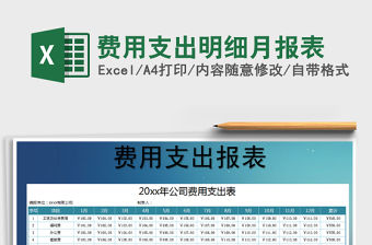 2021年費(fèi)用支出明細(xì)月報(bào)表