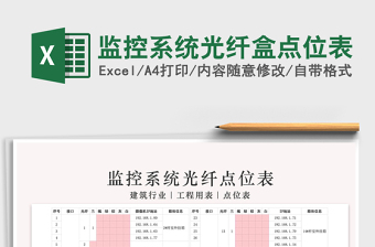 2021年監(jiān)控系統(tǒng)光纖盒點位表