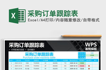 2021年采購訂單跟蹤表
