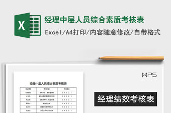 2021年經(jīng)理中層人員綜合素質(zhì)考核表