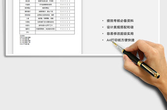 2021年經(jīng)理中層人員綜合素質(zhì)考核表