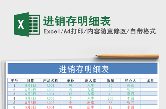 2021年進(jìn)銷存明細(xì)表