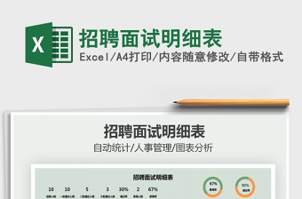 2021年招聘面試明細表免費下載