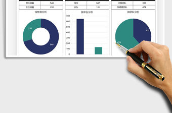 2021年銷售業績多維度分析圖表