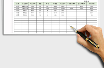 2021年公司月度销售利润表自动计算免费下载