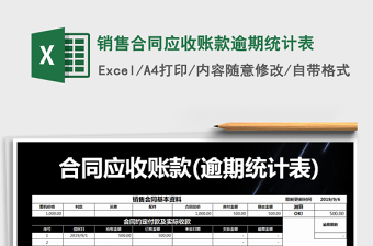 2021年銷售合同應收賬款逾期統(tǒng)計表