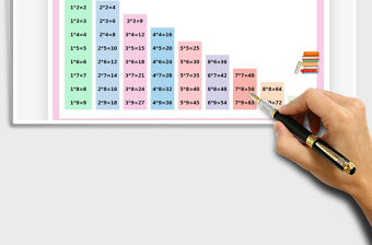 2021年乘法口訣表-公式法