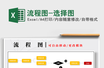 2021年流程圖-選擇圖
