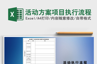 2021年活動方案項(xiàng)目執(zhí)行流程