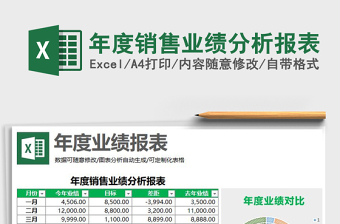 2021年年度銷(xiāo)售業(yè)績(jī)分析報(bào)表