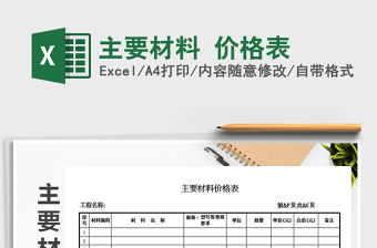 2021年主要材料 價格表