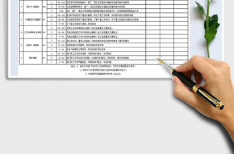 2021年部門月度考核表