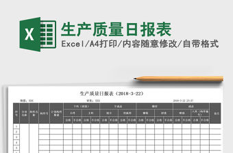 2021年生產質量日報表