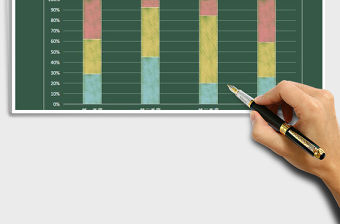 2021年粉筆字效果百分比柱形圖