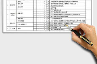 2021年危险源辨识、风险评价和风险控制措施表