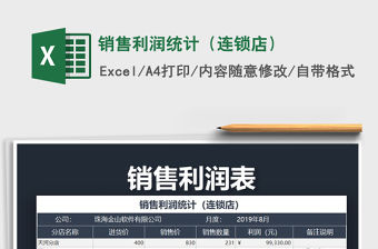 2021年銷售利潤統計（連鎖店）
