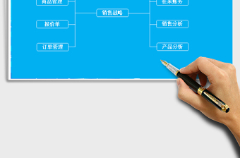 2021年工廠銷售管理