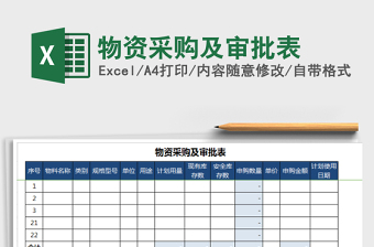 2021年物資采購及審批表