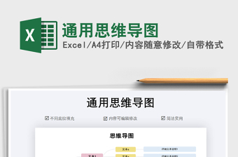 2021年通用思維導圖