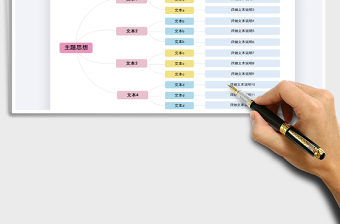 2021年通用思维导图