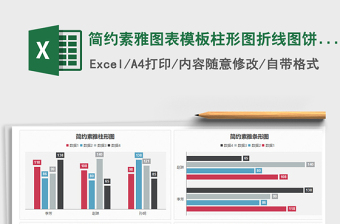 2021年簡約素雅圖表模板柱形圖折線圖餅圖