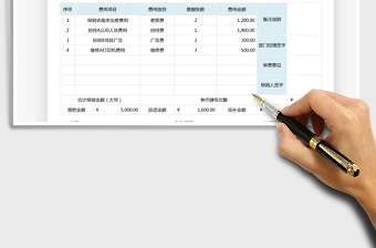 2021年費用報銷單-自動計算