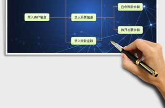 2021年應收賬款與銷售發(fā)票管理系統(tǒng)