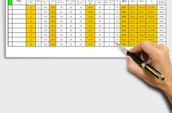 2021年生產(chǎn)能力分析表