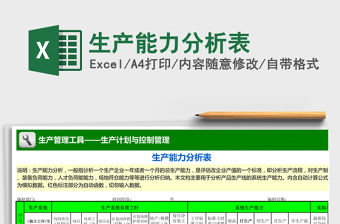 2021年生產(chǎn)能力分析表