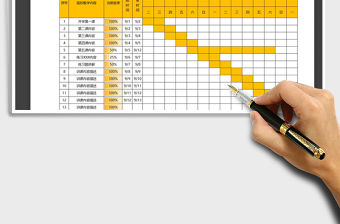 2021年教學工作計劃甘特圖