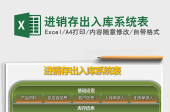 2021年進(jìn)銷存出入庫系統(tǒng)表