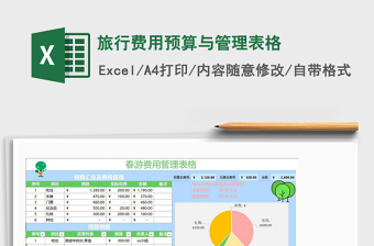 2021年旅行費(fèi)用預(yù)算與管理表格