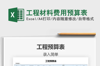 2021年工程材料費用預算表