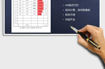 2021年工作總結得分表