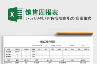 2021年銷售周報表