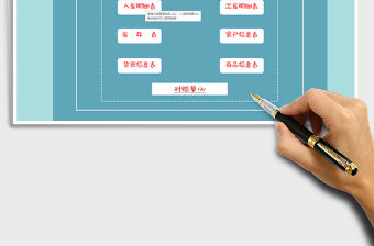 2021年出入庫（進銷存）管理系統